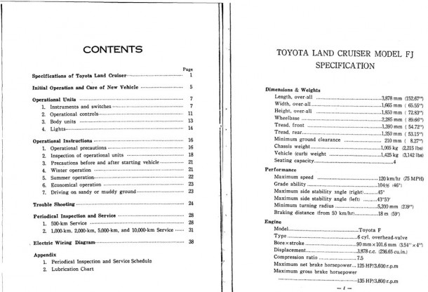 Toyota Land Cruiser 1960 Owner's Manual
