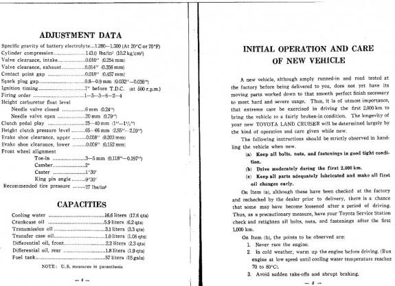 Toyota Land Cruiser 1960 Owner's Manual