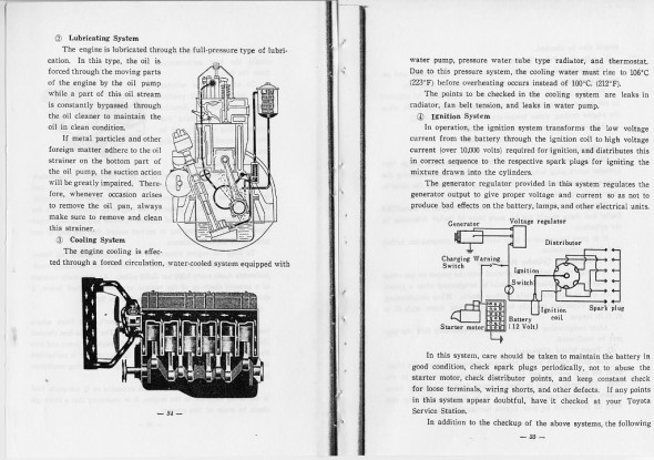 Toyota Land Cruiser 1960 Owner's Manual